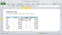 Excel formula: If NOT this or that